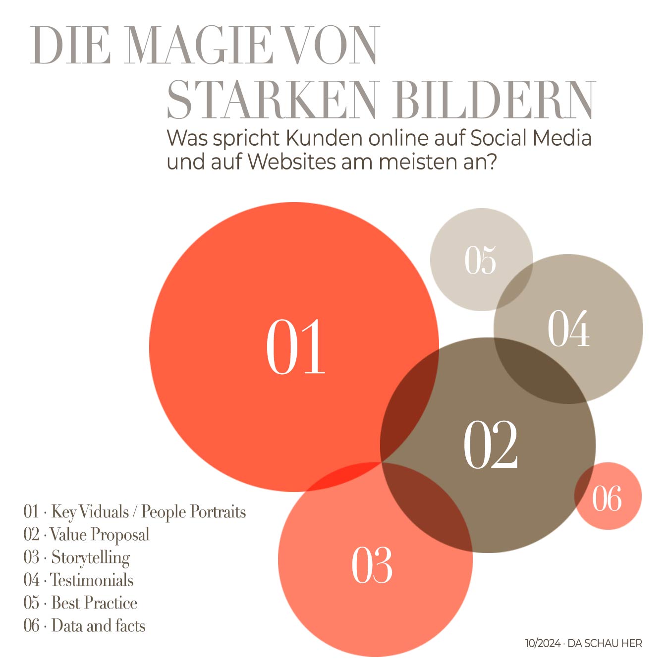 Die Magie der starken Bilder - Businessfotos Businessfotografie in München
