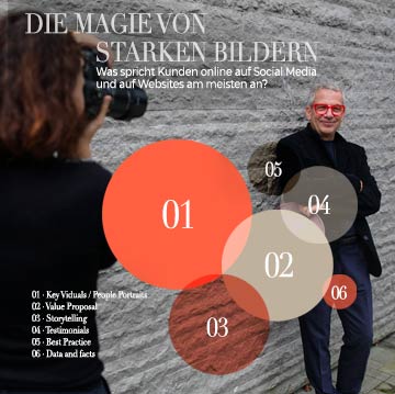 SEOTORIAL ... Die Magie der starken Bilder - Businessfotos Businessfotografie in München